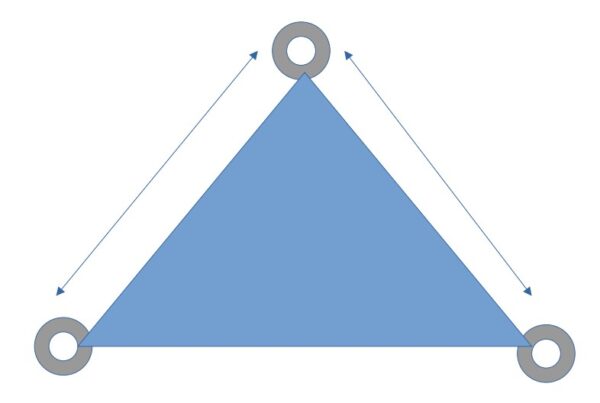 Equal triangle